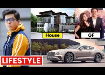 Raj anadkat (Tapu) Lifestyle & Biography, Age, Cars, Salary, Education, Career, Net Worth 2021