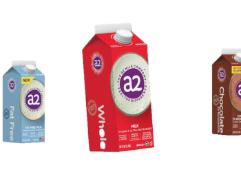 Is A2 Milk Better for You Than Regular Cow’s Milk?