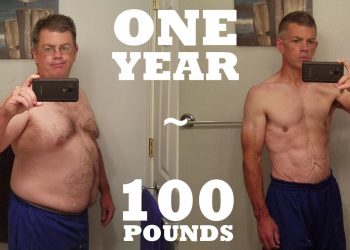 1 Year Weight Loss Transformation – Mind & Body Transformation