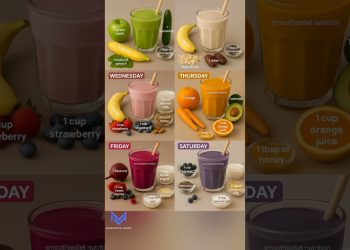 7 HIGH-PROTEIN Smoothies (No Powder!) – 1 for EVERY DAY!