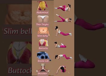 Yoga Pilates – Weight Lose #weightloss #pilates #workout #fitness #exercise #viralvideo #shortvideo