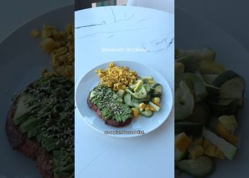 How I Eat 155 Grams of Protein on a Plant-Based Diet #vegan #highprotein