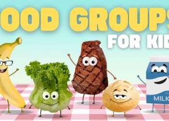 Food Groups for Kids | Learn about the five food groups and their benefits
