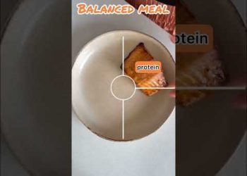 How to Balance your Meals (Dietitian Nutritionist tip)