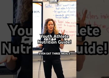 Youth Athlete Nutrition Guide!