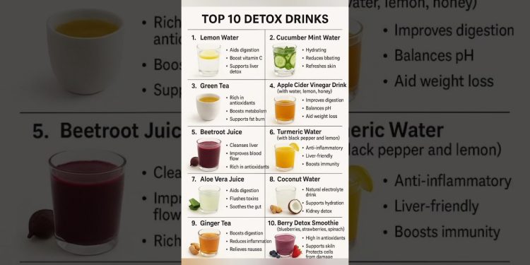 Top 10 Detox weight Loss Drinks #weightlossdrink #detoxdrink #health #healthtips #shorts #protein