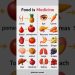 Food is Medicine | Natural Foods for Every Organ | Health Tips