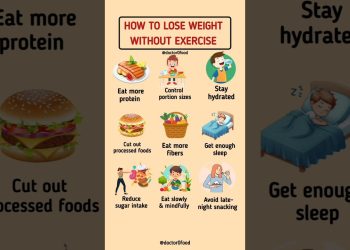 How to Lose Weight Without Exercise | Proven Tips for Natural Fat Loss #healthylifestyle #loseweight