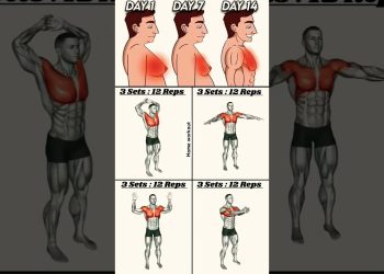 Belly chest fat loss and get best shape chest workout at home| #chest #bellyfat #fatloss #fitness