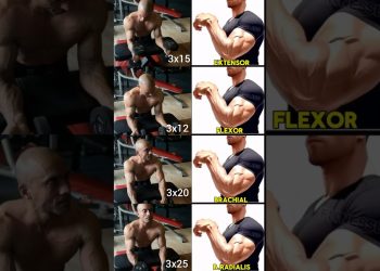 “Best Forearm Workout Variations for Bigger, Stronger Arms!”#shorts #fitness #motivation