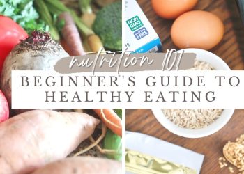 NUTRITION 101 | Beginner's Guide to Healthy Eating