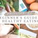 NUTRITION 101 | Beginner's Guide to Healthy Eating