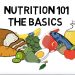 Basic Nutrition and Macro – Nutrients Video Animation by Train With Kane