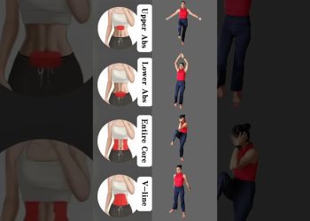 Get Flat Belly Fast | Ultimate Abs Workout at Home 🏡 #abs #fatloss #Reduce #fitness #workout