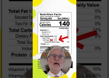 How to Spot Hidden Sugars on ANY Nutrition Label