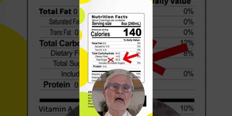 How to Spot Hidden Sugars on ANY Nutrition Label