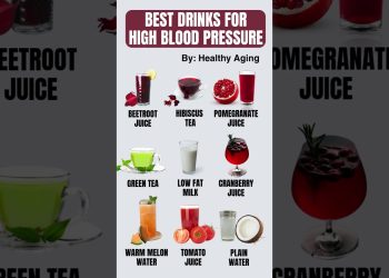 Best Drinks to Lower High Blood Pressure Naturally 🥤💖 | Heart-Healthy Drinks #shorts #healthydrinks