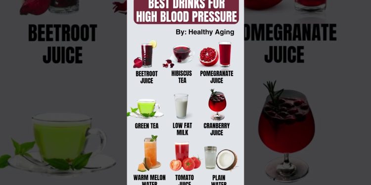 Best Drinks to Lower High Blood Pressure Naturally π₯€π | Heart-Healthy Drinks #shorts #healthydrinks