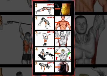 Best workout at home 💪🏡 #shorts #motivation #fitness #workout