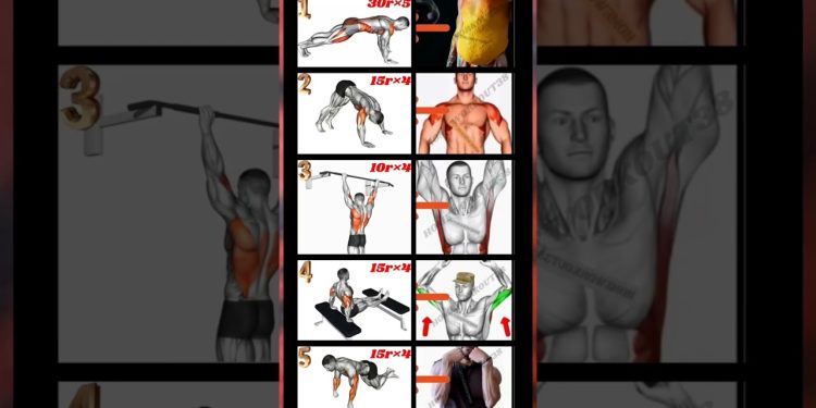 Best workout at home 💪🏡 #shorts #motivation #fitness #workout