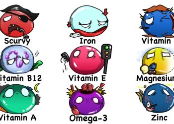 Every NUTRITIONAL Deficiency Explained in 14 Minutes