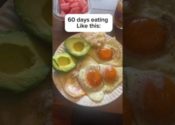 Processed foods vs Whole Foods results…