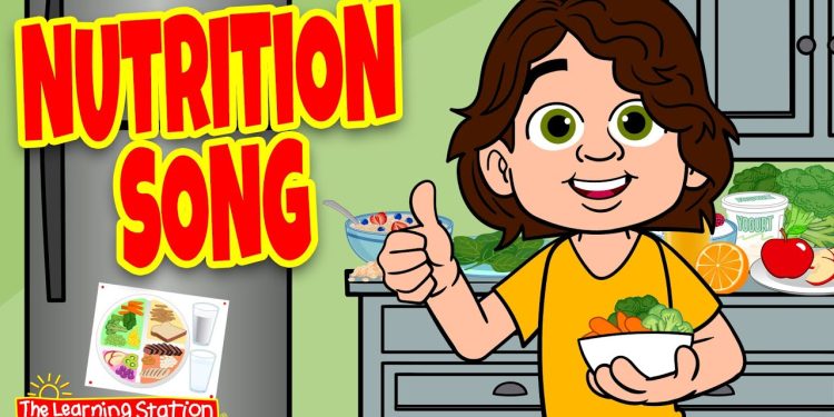 Nutrition Song ♫ by The Learning Station