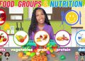 My Plate | Learning with Ms Houston| Food Groups & Nutrition| Vegetarian, Vegan, Pescatarian