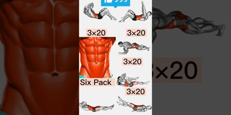 5 Minuten Sixpack Workout für Zuhause – Extrem Effektiv! #workout #fitness #status