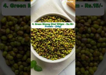 Low Price 💸 High Protein Foods 💪 | Healthy Foods | FittyMe