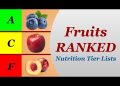 Fruits Ranked – Nutrition Tier Lists
