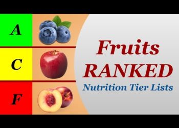 Fruits Ranked – Nutrition Tier Lists