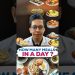 How Many Meals in a Day ? | Dt.Bhawesh | #diettubeindia #dietitian #shorts