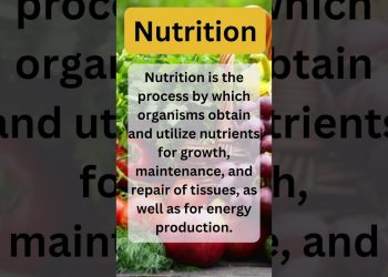 What is Nutrition ? | Definition | Explanation #science