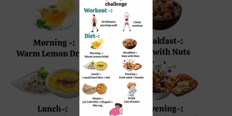 15 day weight loss challenge workout and diet #diet #weightloss #foodismedicine #protein #shorts