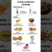 15 day weight loss challenge workout and diet #diet #weightloss #foodismedicine #protein #shorts