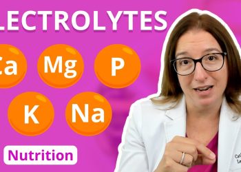 Electrolytes: Nutrition in Nursing | @LevelUpRN