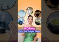 How to Stay Hydrated for the Best Weight Loss | Drinks for Fast Fat Loss