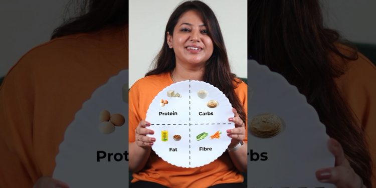 How to plan a BALANCED MEAL 🍛 #dietplanning